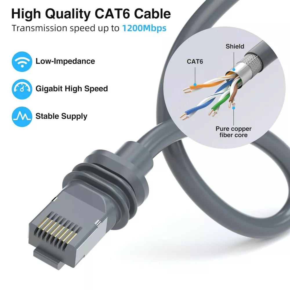 10m Starlink Ethernet Gen 3 Cable